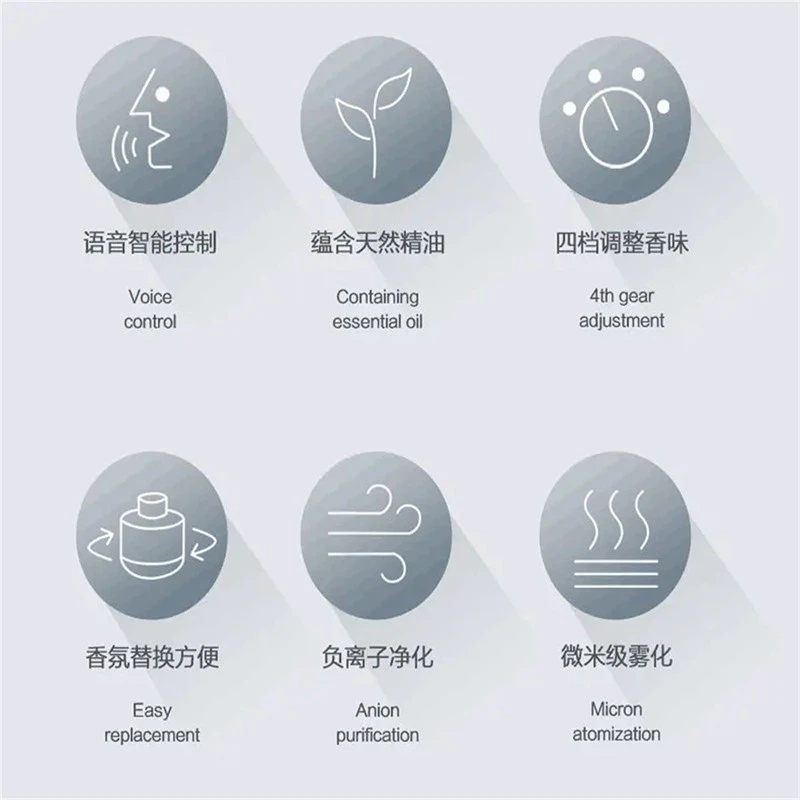 Car air freshener sprice